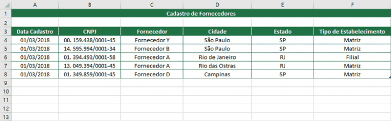 Como Fazer Uma Planilha De Controle De Estoque No Excel Cursos De